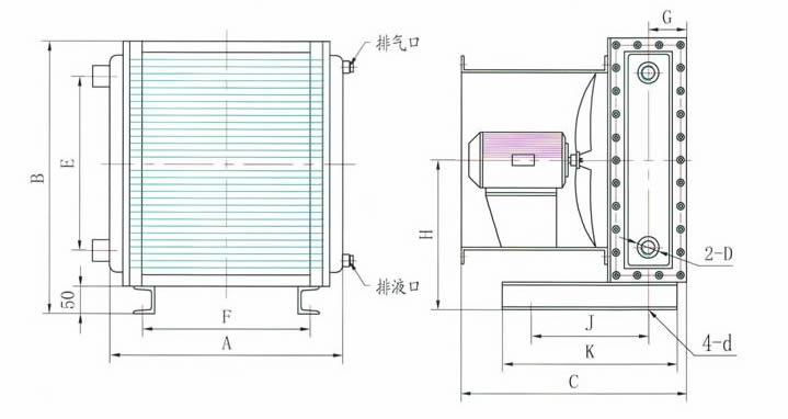 FL空氣(風)冷卻器